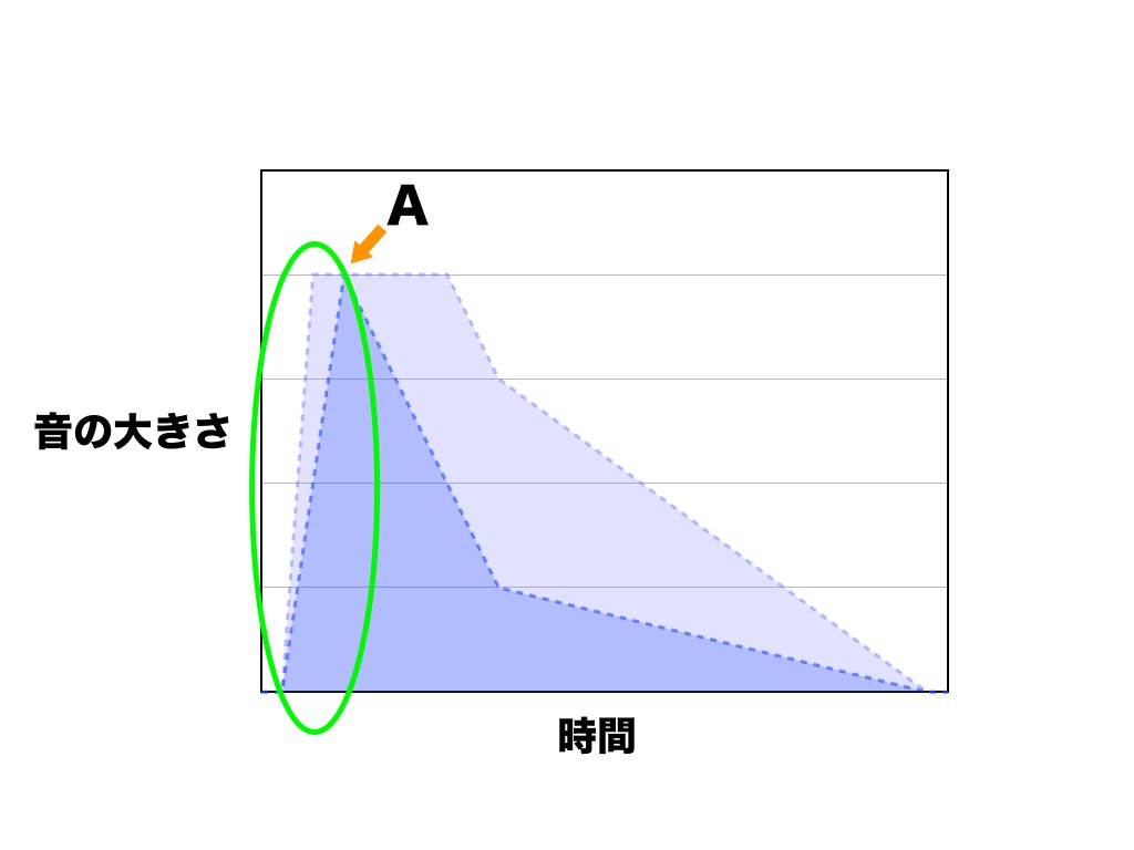 名称未設定-2.032