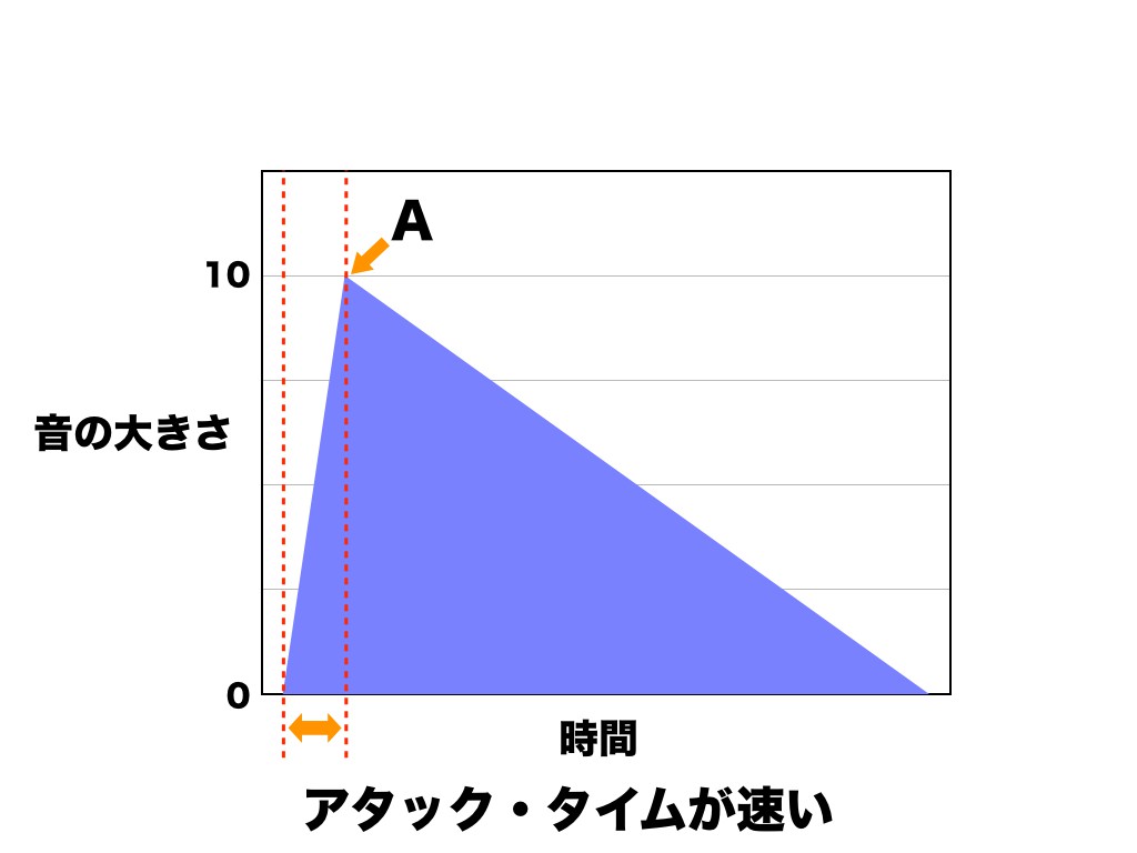 名称未設定-2.005