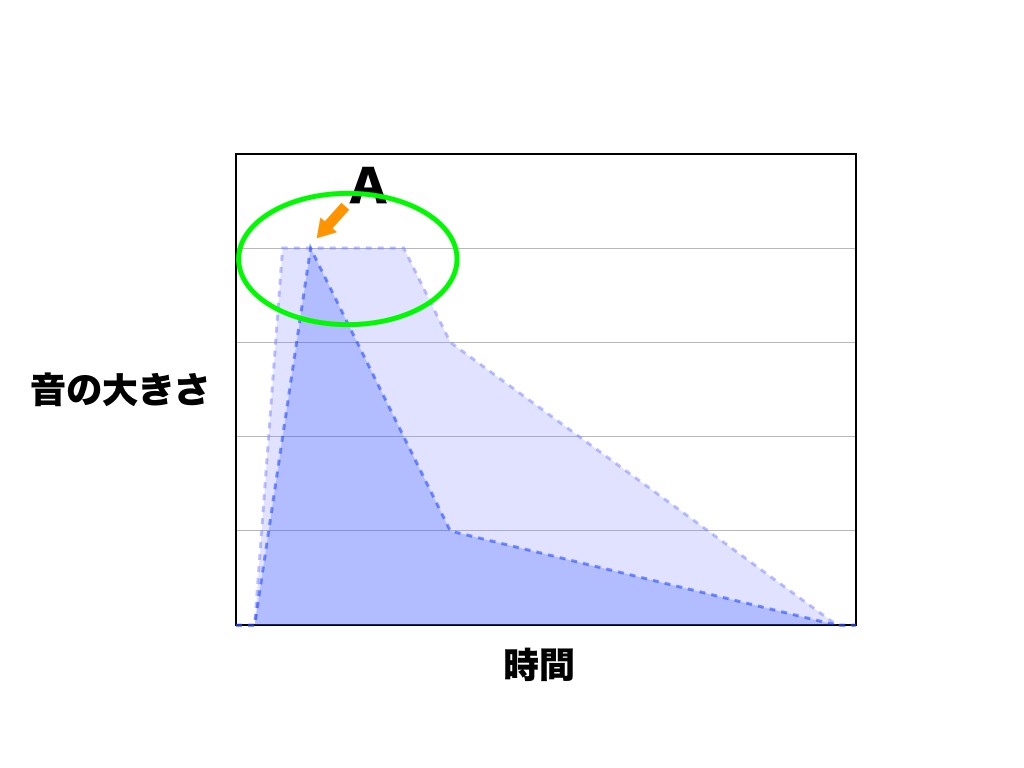 名称未設定-2.031