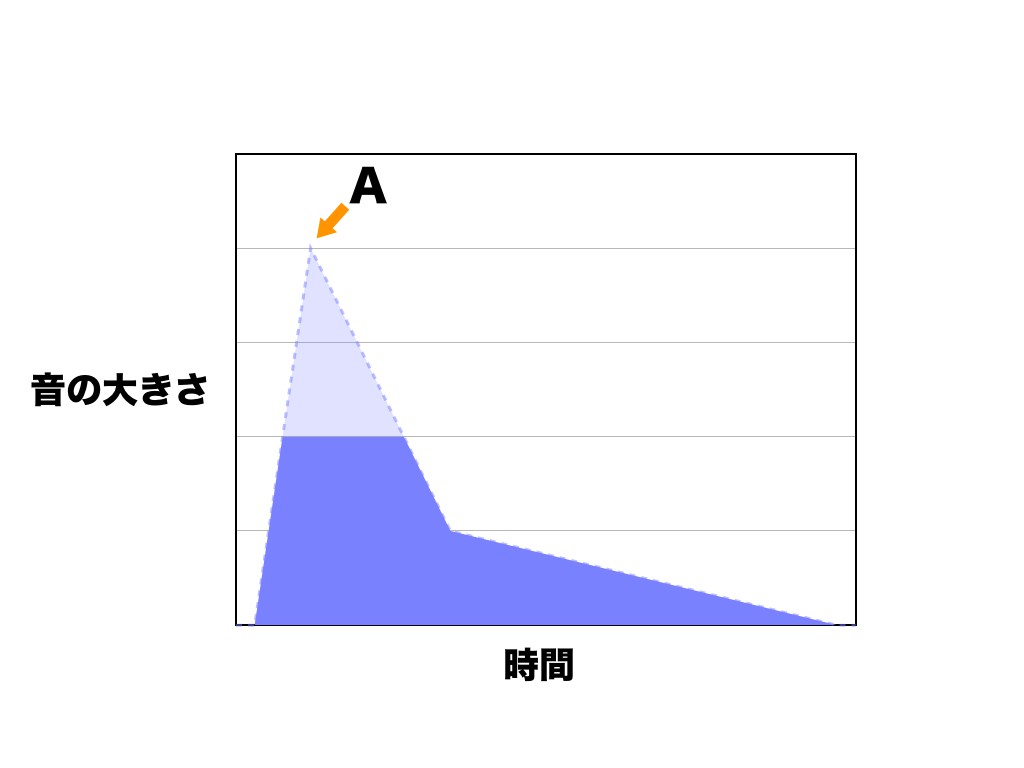 名称未設定-2.029