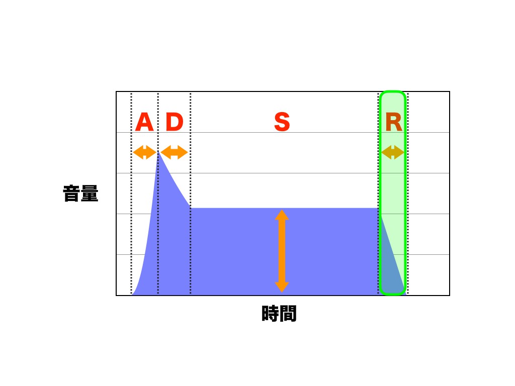 プレゼンテーション 2.013