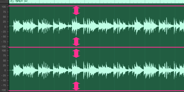 超初心者のためのミキシング講座 下ごしらえ編 Chanomaのsound Laboratory